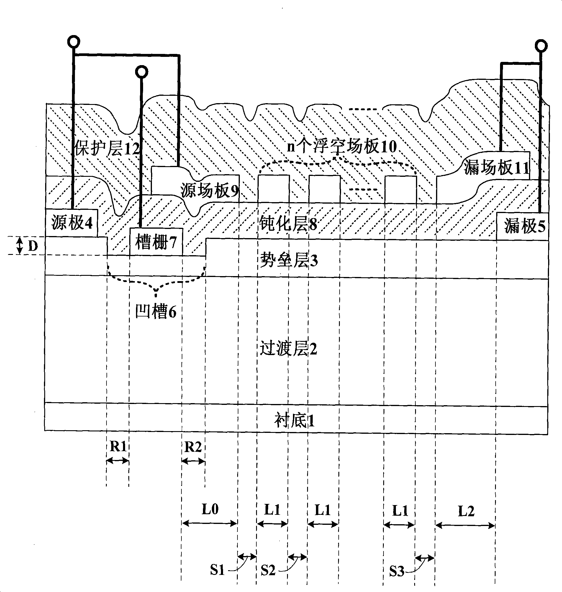 Groove gate type source-leakage composite field plate heterojunction field effect transistor and preparation method thereof