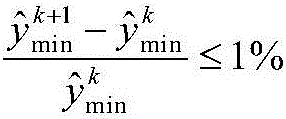 Overhead weapon station structure optimizing method based on improved Kriging algorithm