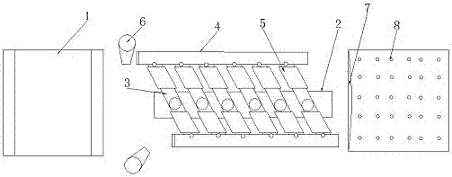 Food transportation device