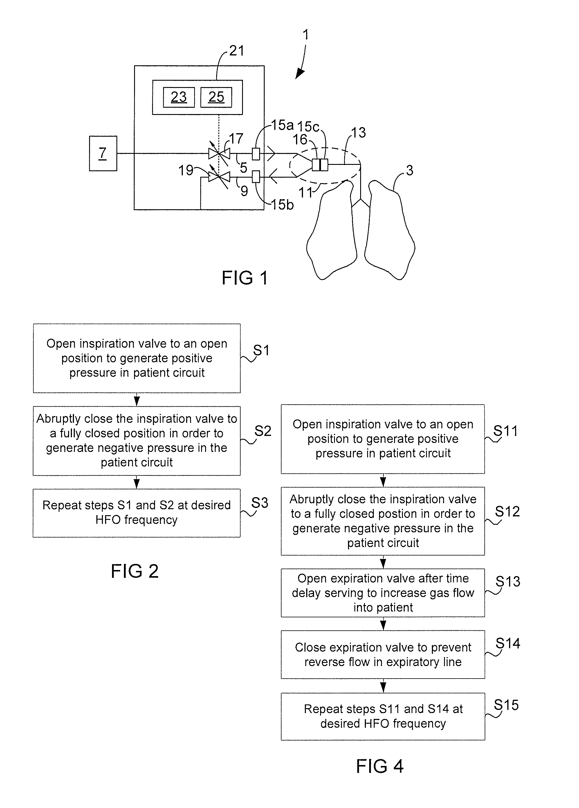 Valve controlled high frequency oscillatory ventilation