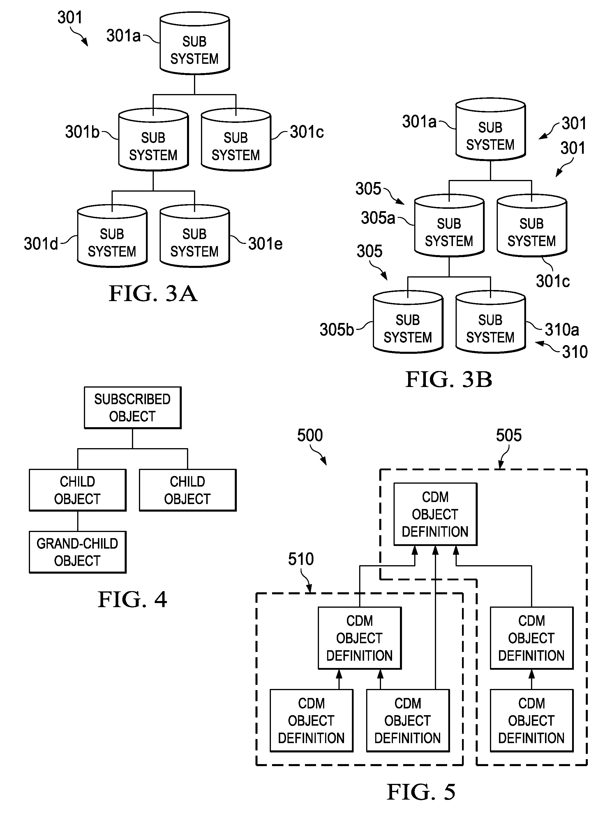 System and method for identifying and synchronizing data from multiple backend enterprise computer systems to multiple types of mobile devices