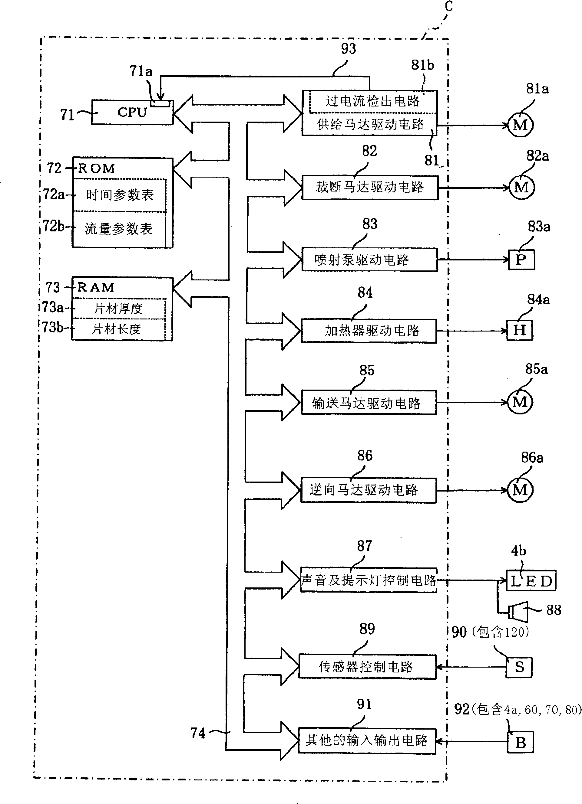 Roll napkin manufacturing device