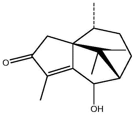 A pharmaceutical composition with anti-dysmenorrhea effect and preparation method thereof