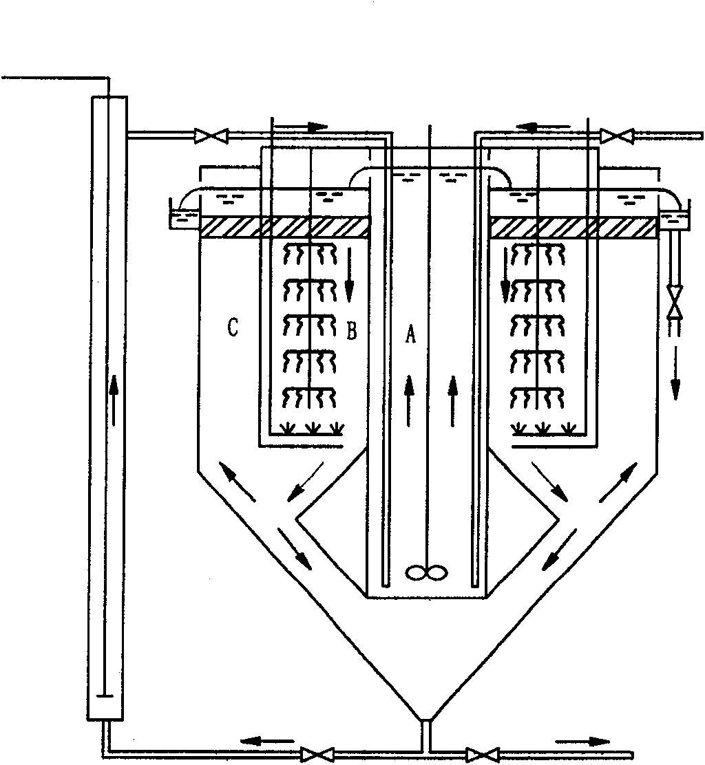 Active sludge-biomembrane compounding integral sewage treating method and apparatus