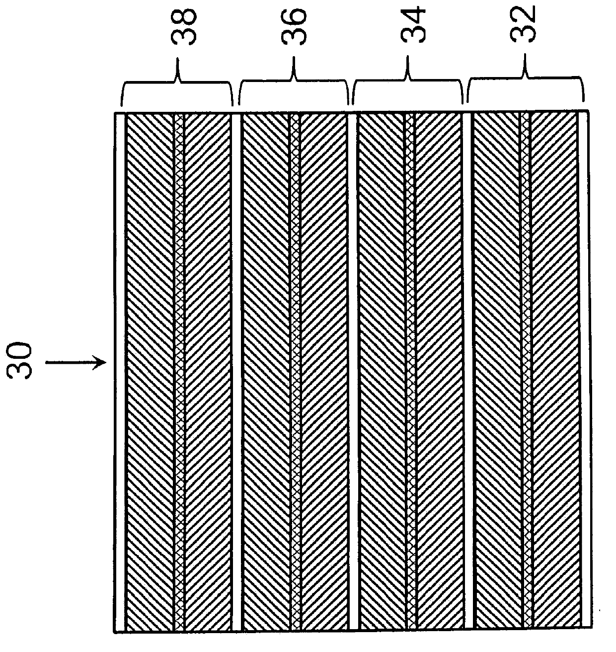 Electrolyte compositions, methods of making and battery devices formed there from