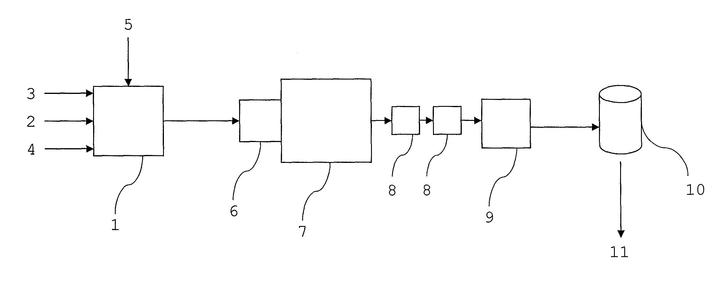 Composite intermediate, method for forming same, and use of the composite intermediate