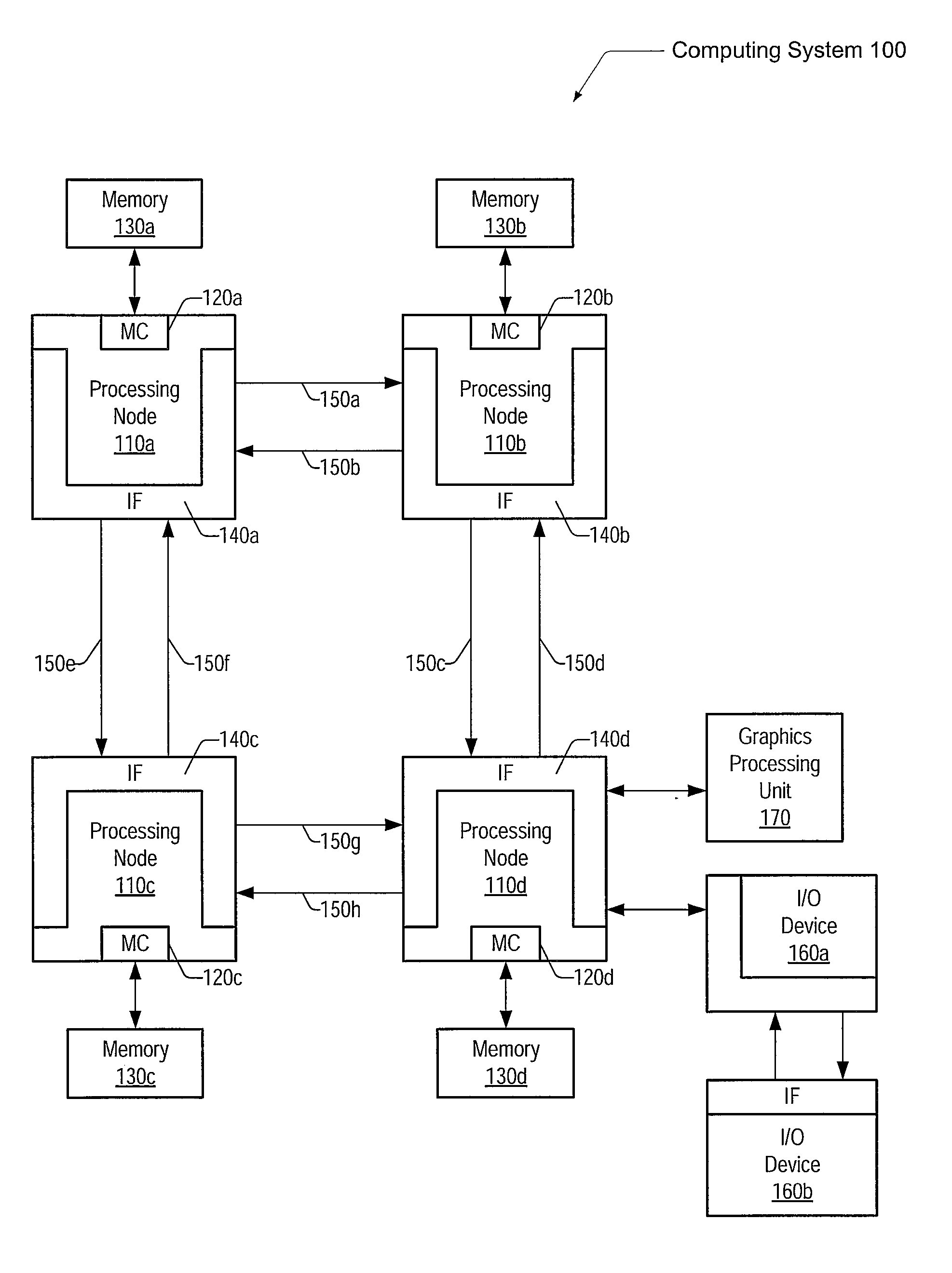 Method for way allocation and way locking in a cache