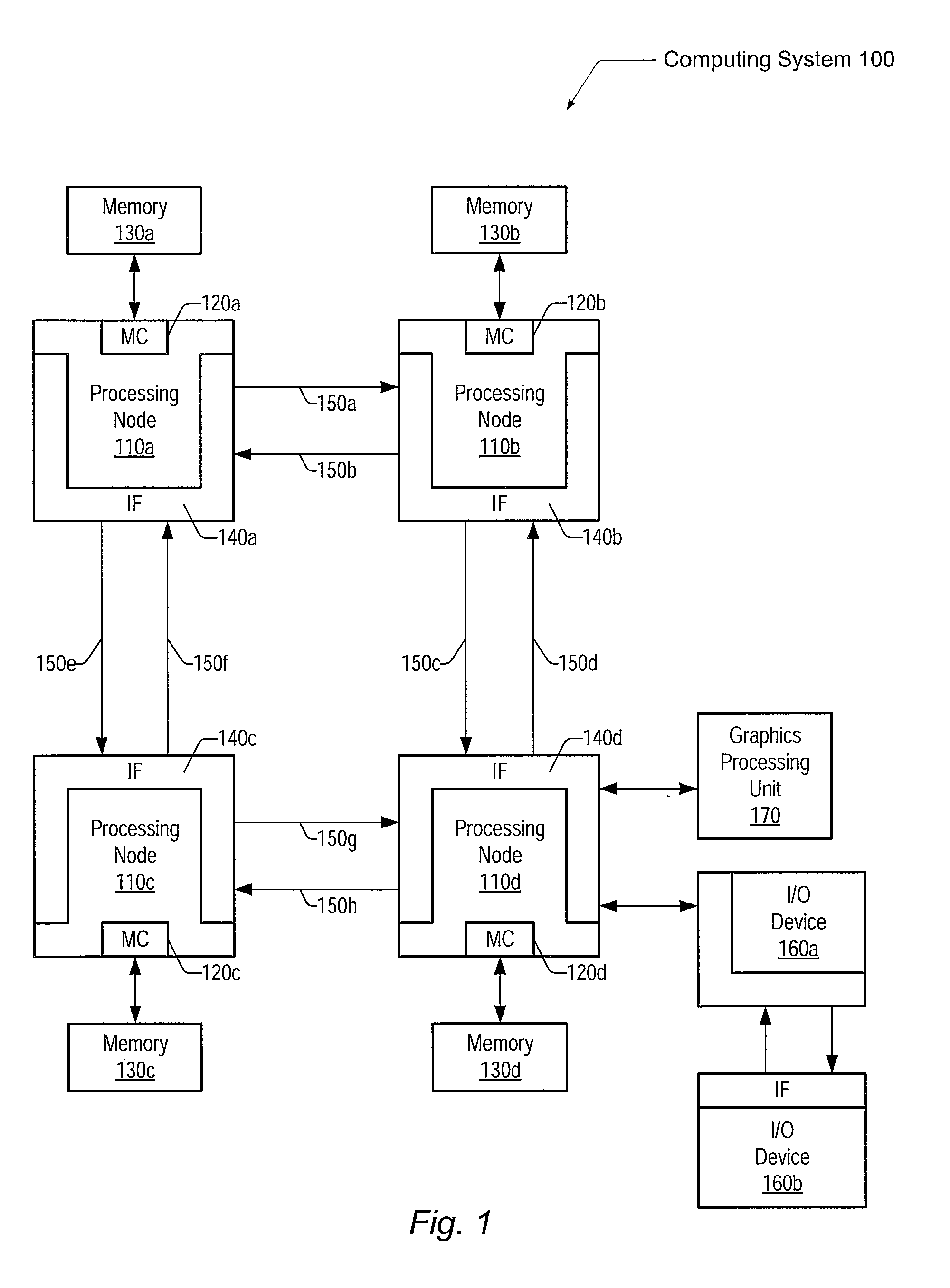 Method for way allocation and way locking in a cache