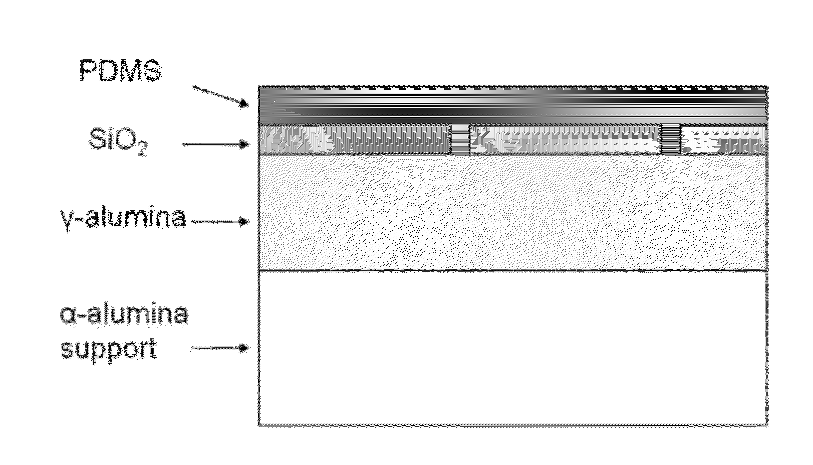 Systems, compositions, and methods for fluid purification