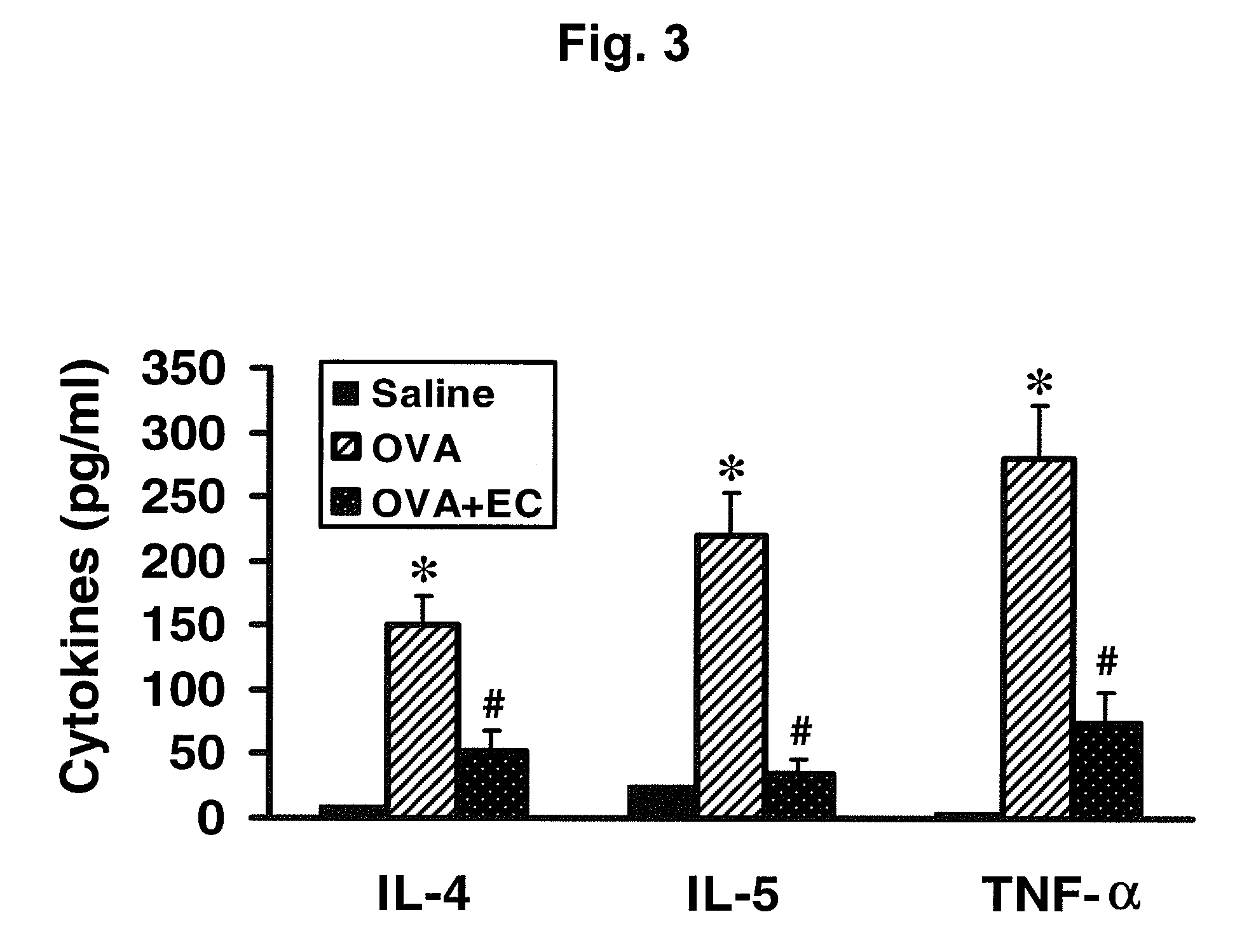 <i>Ecklonia cava </i>extracts for alleviating or preventing asthmatic reactions