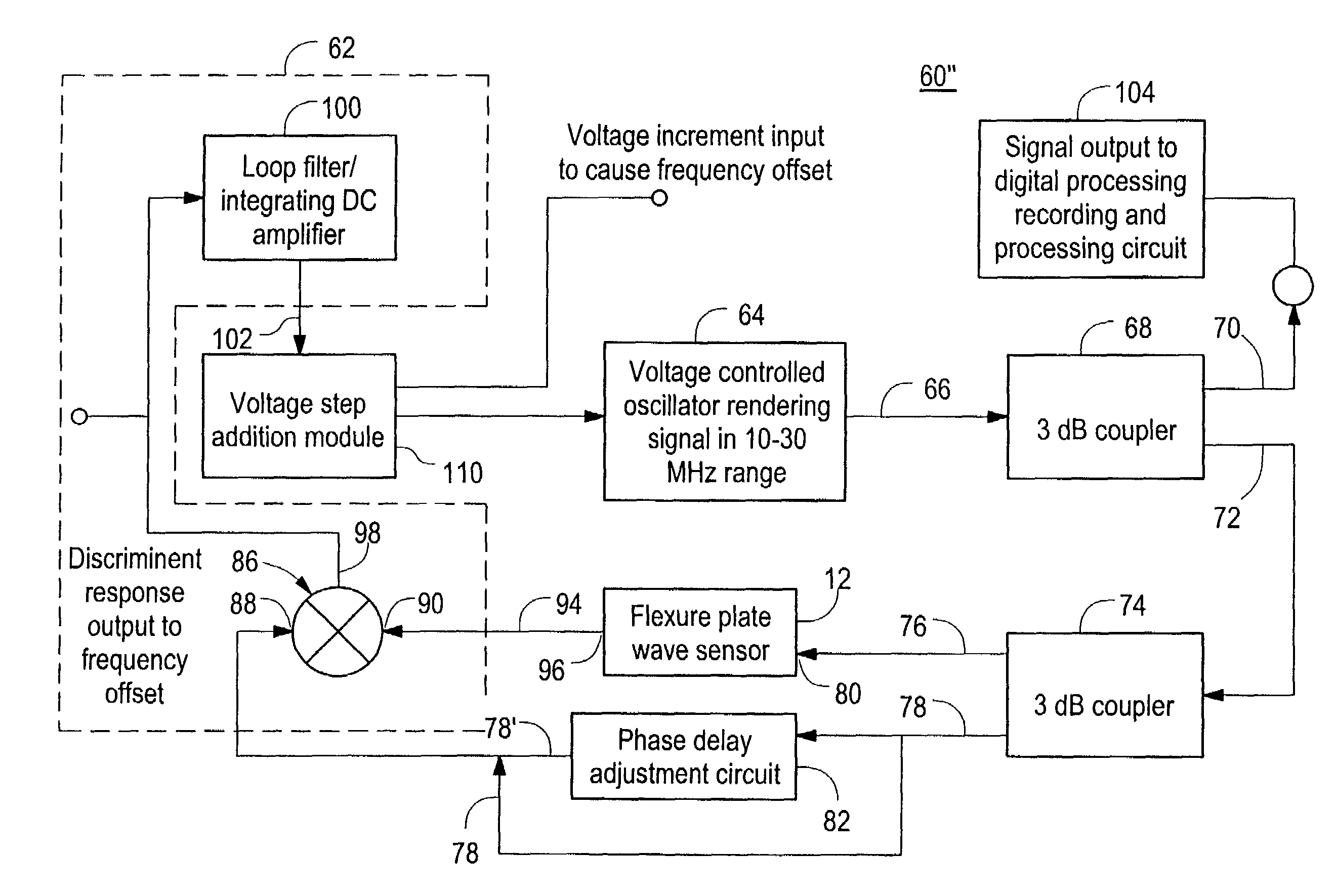 Sensor readout circuit