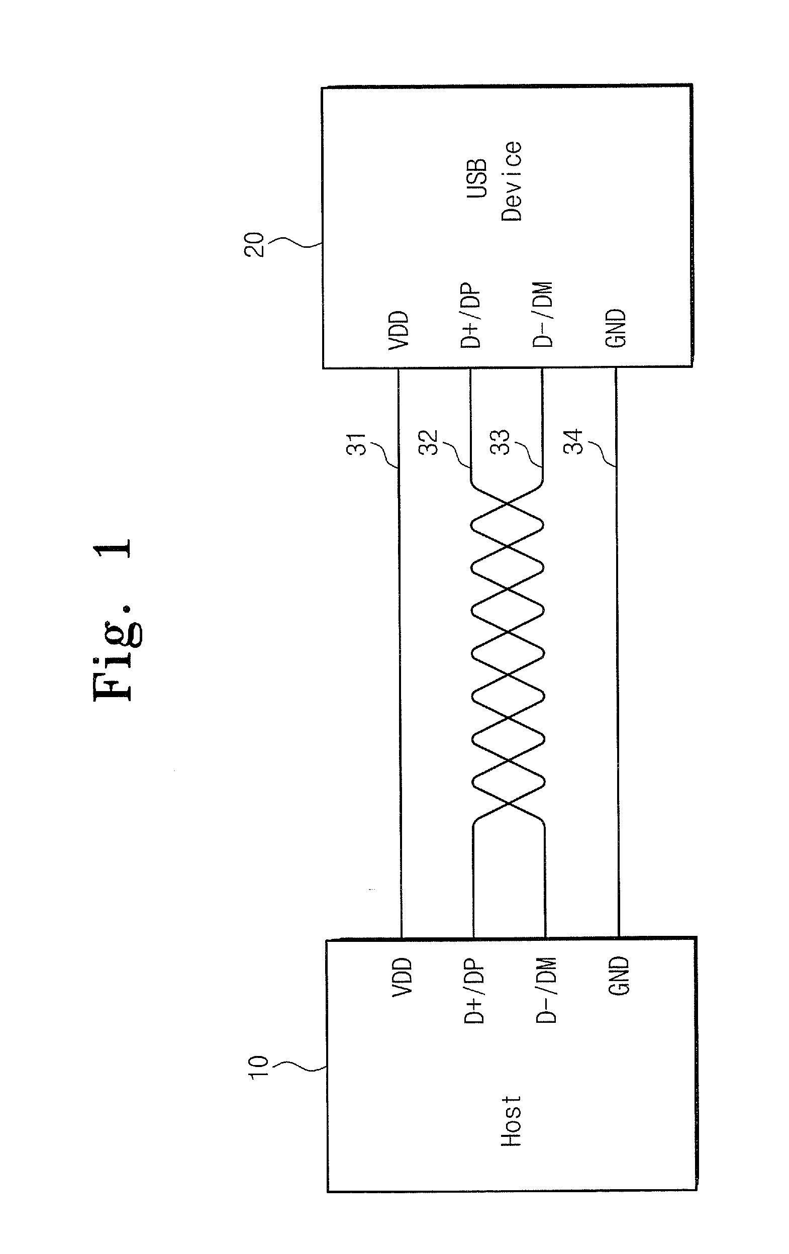 Electronic Device Having USB Interface Capable of Supporting Multiple USB Interface Standards and Methods of Operating Same