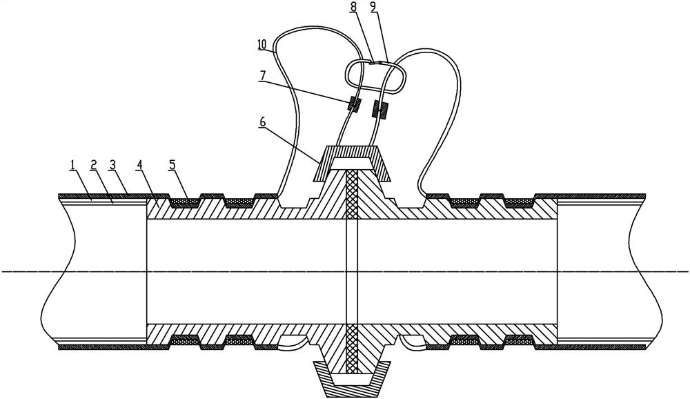 Safety protection structure and manufacturing method of flexible gas pipeline joint used in mine development