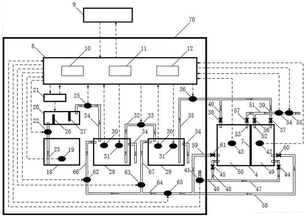 Water quality safety management control system for secondary water supply tank of newly-built building