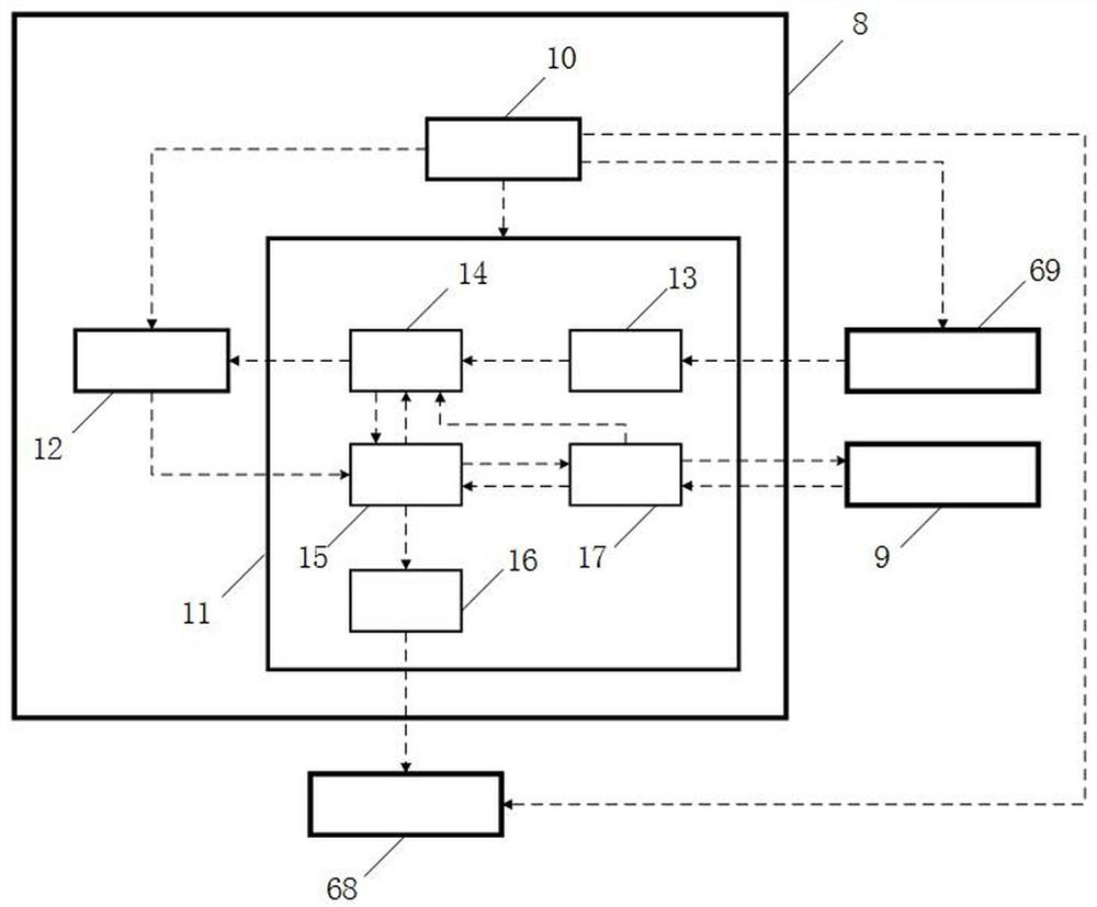 Water quality safety management control system for secondary water supply tank of newly-built building