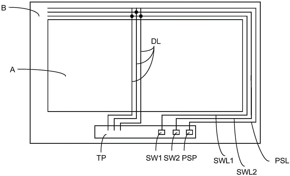 AMOLED (Active-Matrix Organic Light Emitting Diode) displayer, testing component thereof and defect testing method thereof