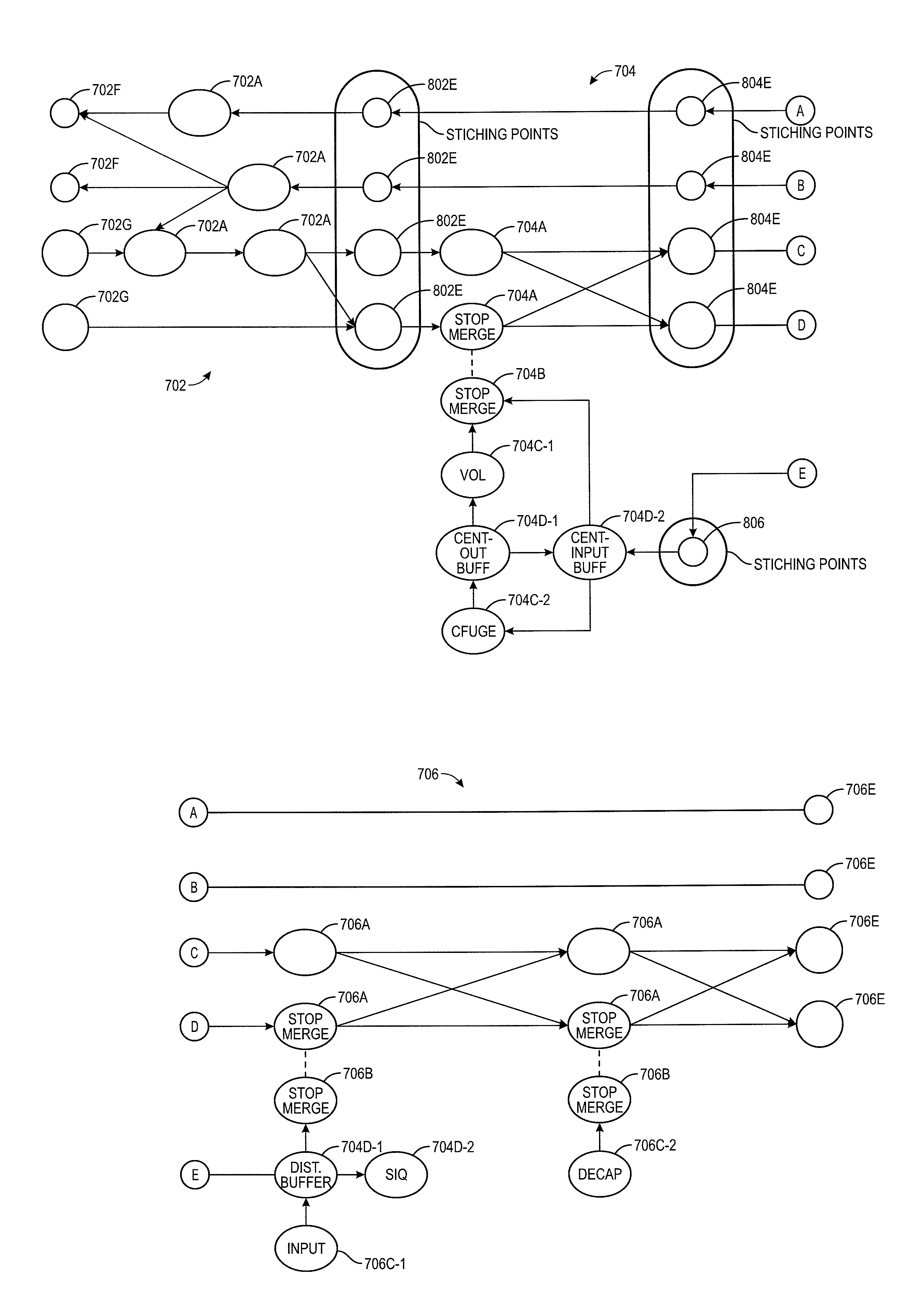 Method and system for forming site network
