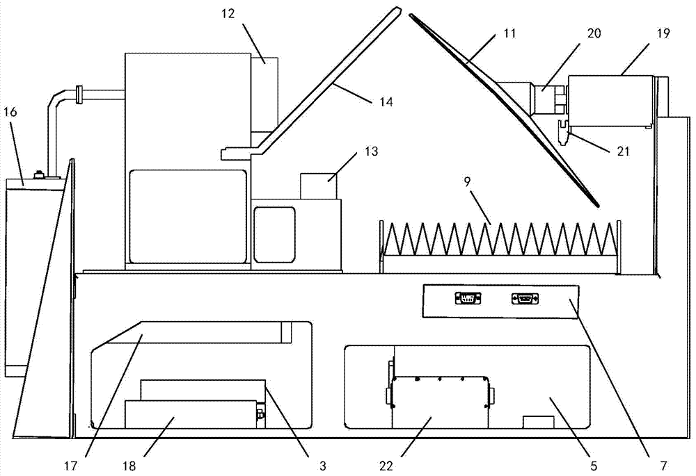 Multi-channel microwave radiation measuring device