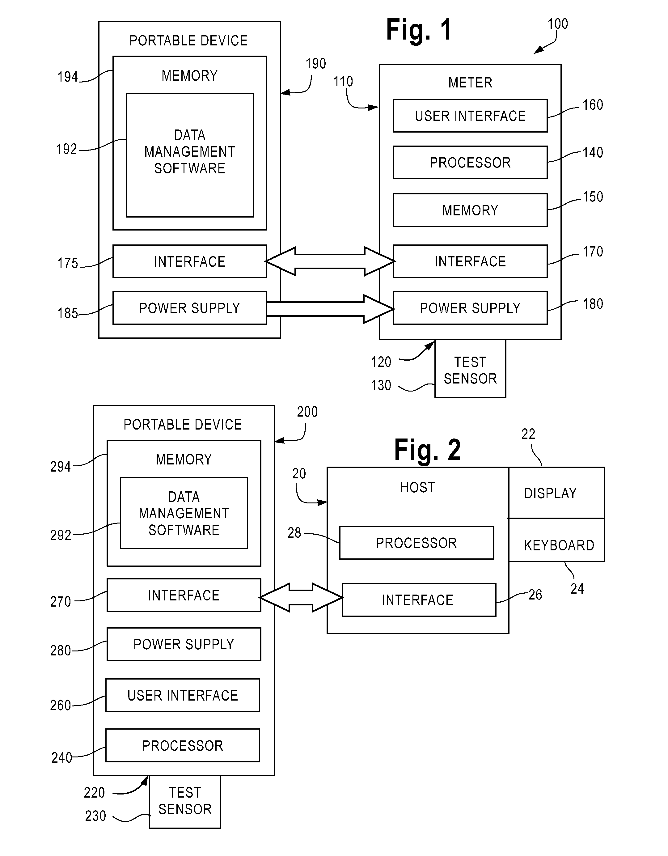 Systems and Methods for Predicting Ambient Temperature in a Fluid Analyte Meter