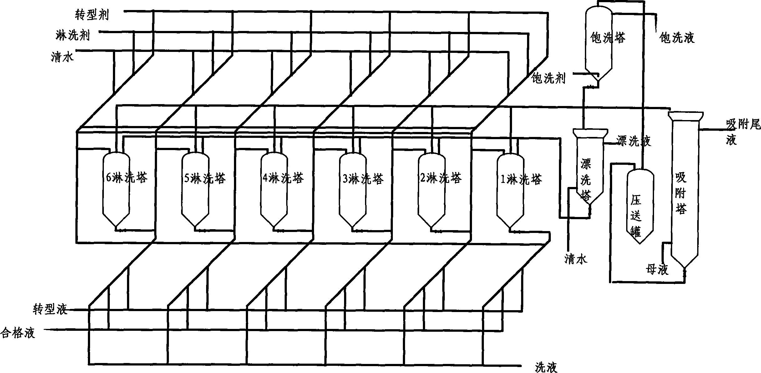 Ion exchanging method for extracting gallium from alumina production process