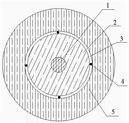 A kind of nickel-manganese-silver-copper-chromium alloy material resistance heating device and preparation method thereof