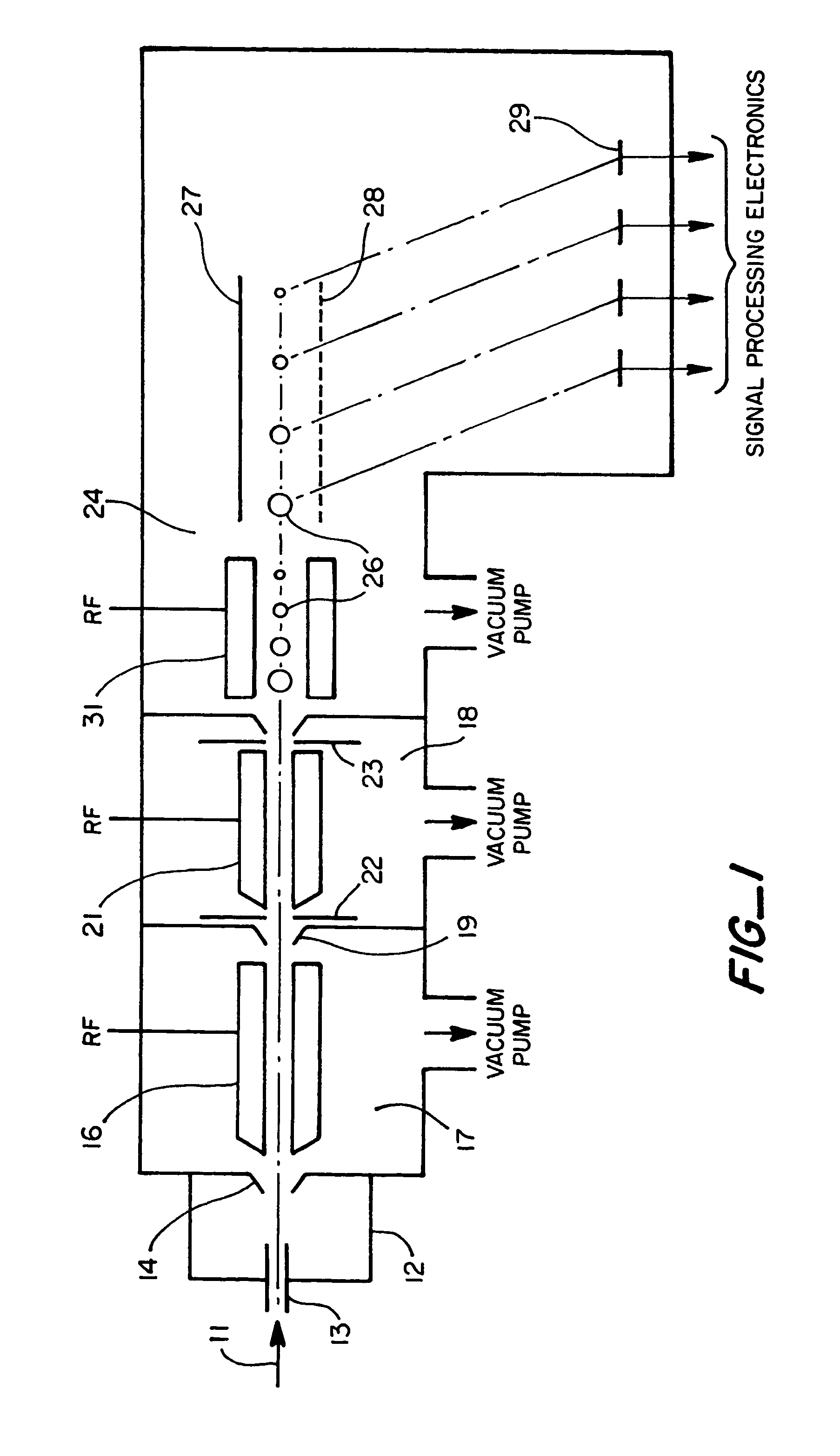 Distance of flight spectrometer for MS and simultaneous scanless MS/MS