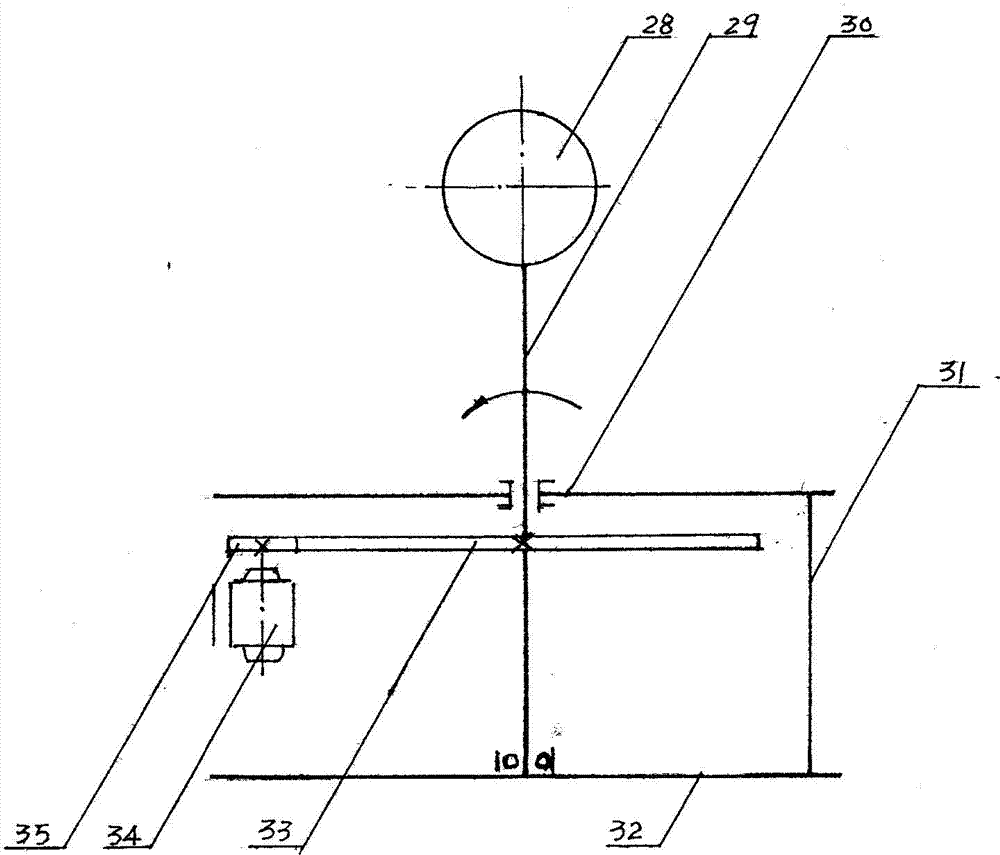 Full-simulating sun-moon-earth instrument