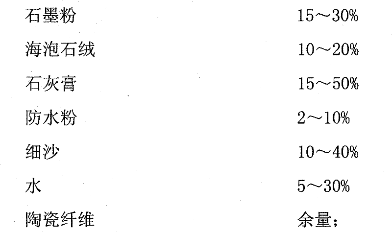 Mixed material containing graphite geothermal cushion and production technique thereof