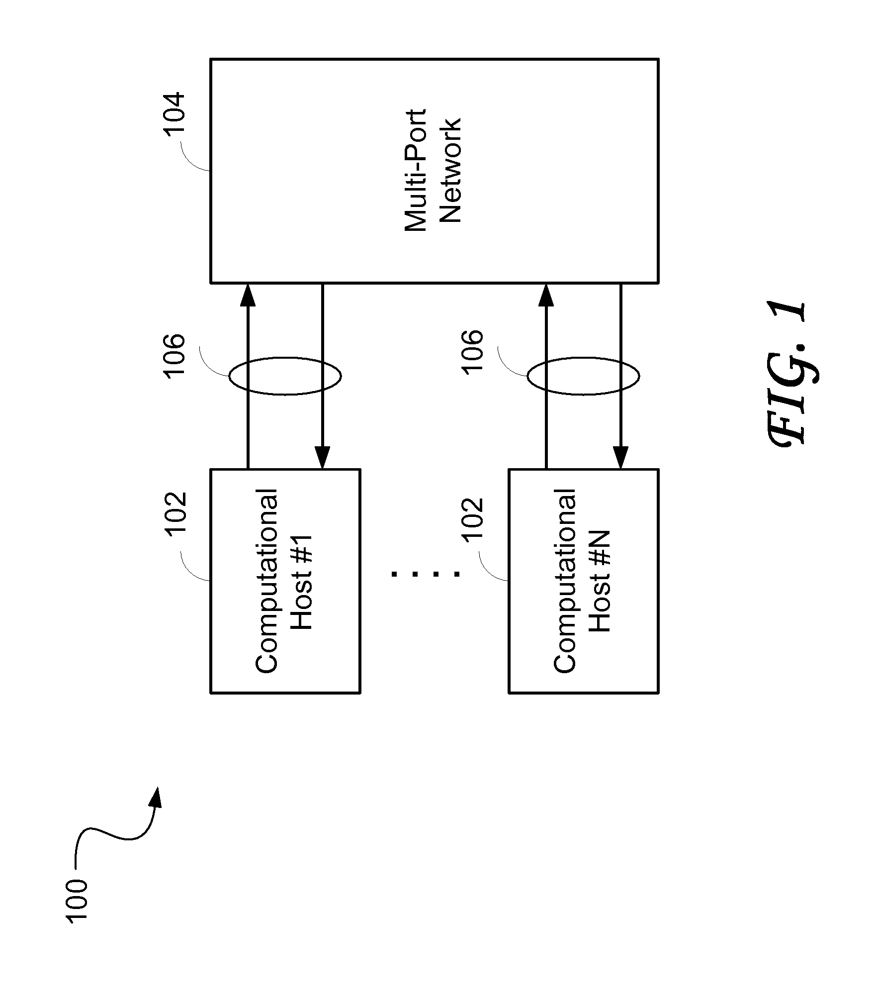 High performance memory based communications interface