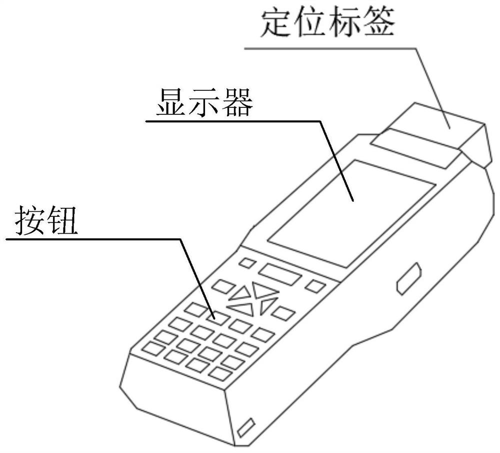 Object processing method and device