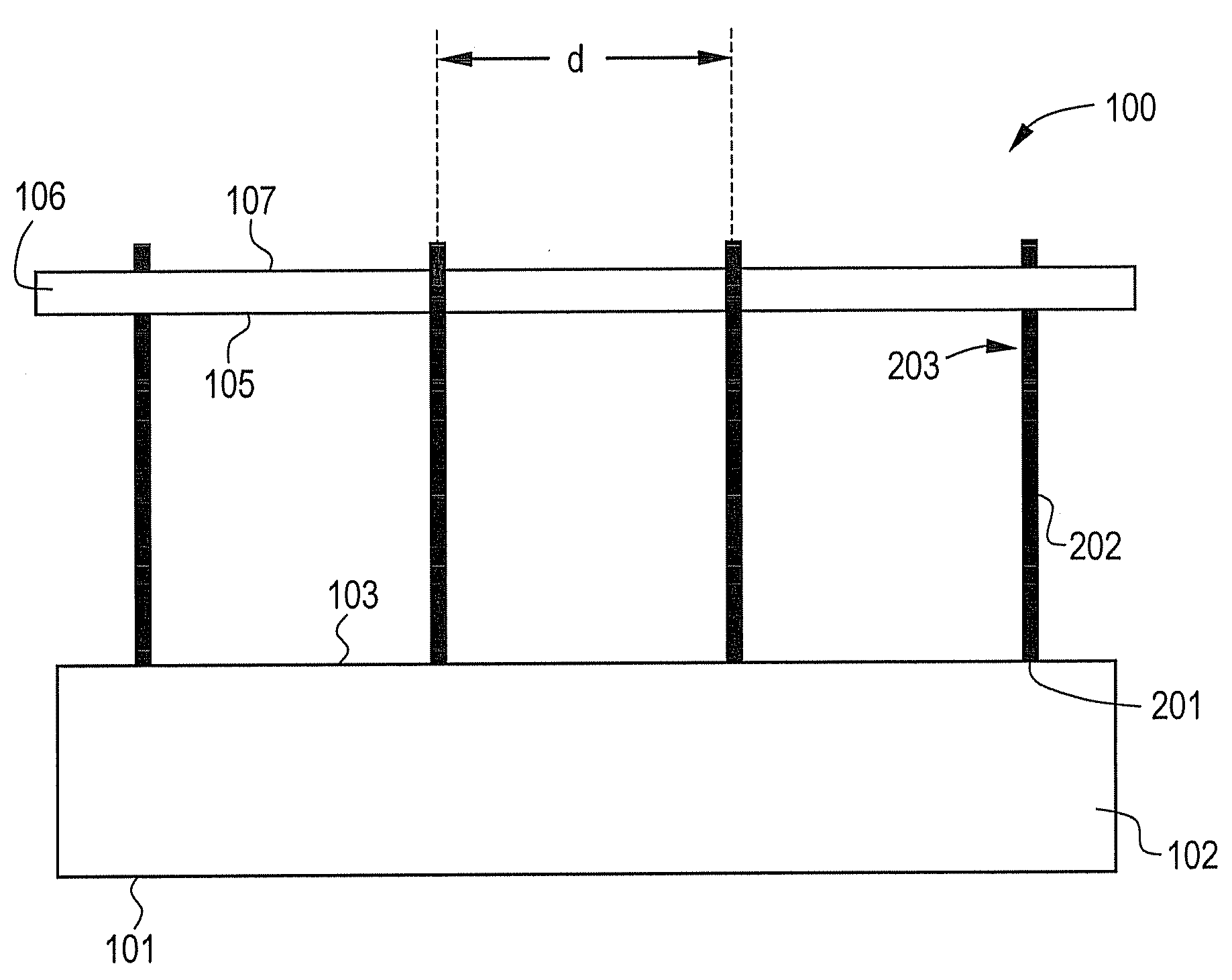 Nano-devices and methods of manufacture thereof