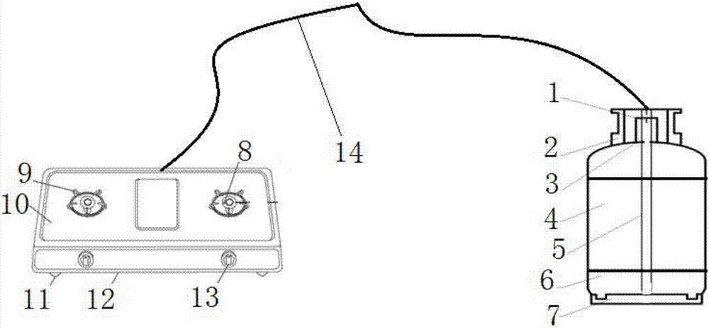 Methyl alcohol gas stove based on prestorage pressure in tank and control method of methyl alcohol gas stove