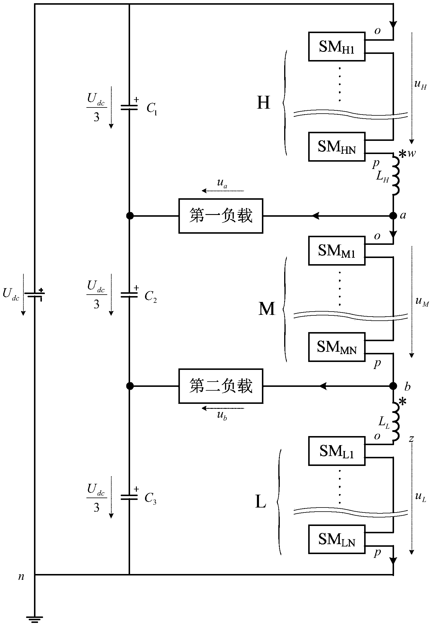 Dual-output single-phase three-switch-group MMC inverter without direct current bias and control method thereof
