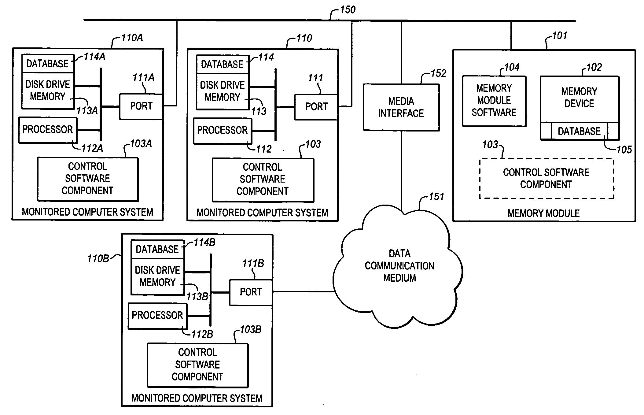 System for automatically shadowing data and file directory structures for a plurality of network-connected computers using a network-attached memory