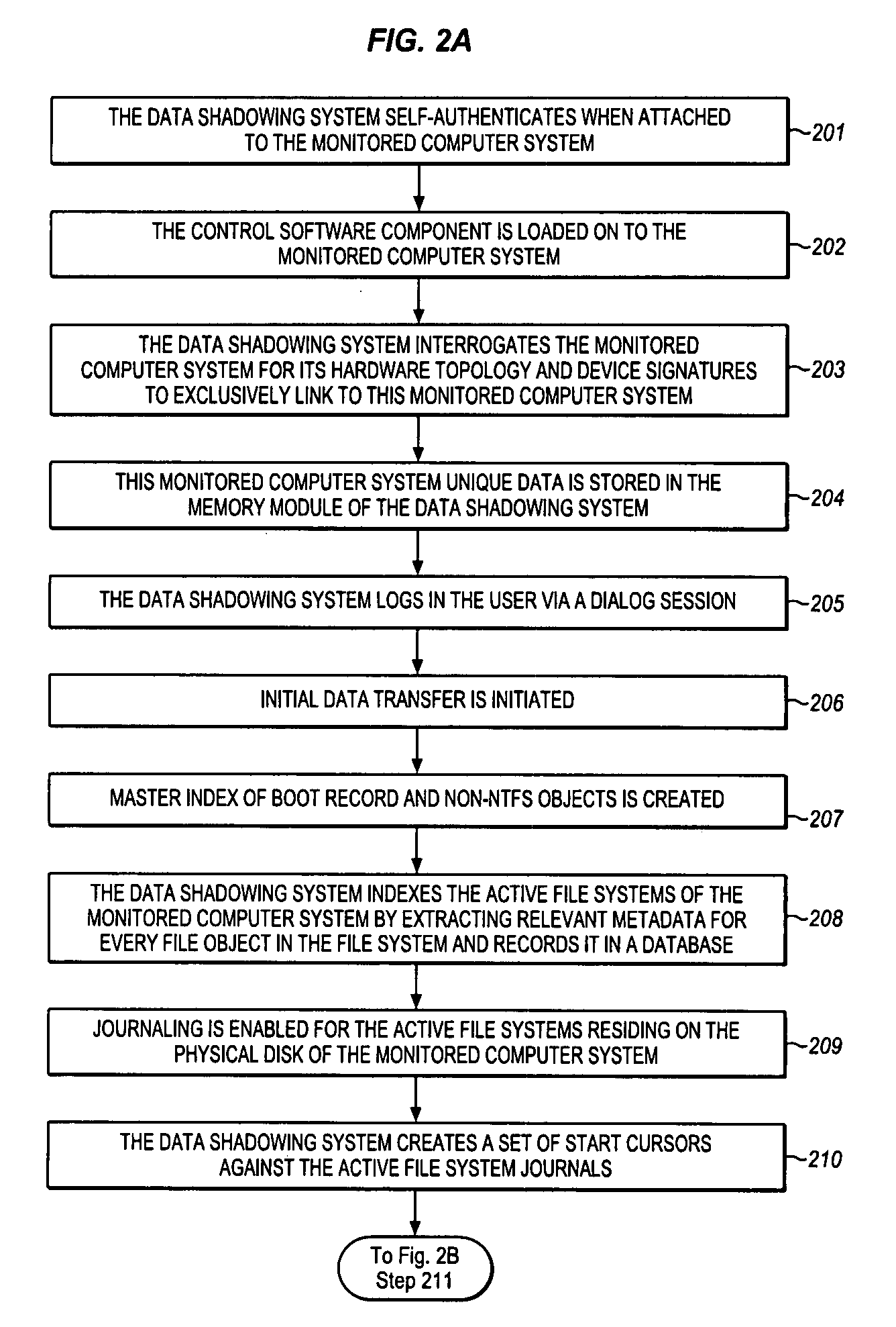 System for automatically shadowing data and file directory structures for a plurality of network-connected computers using a network-attached memory