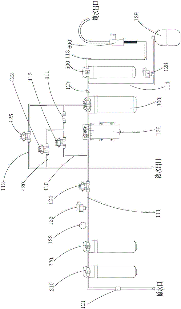 Water purification system and control method thereof