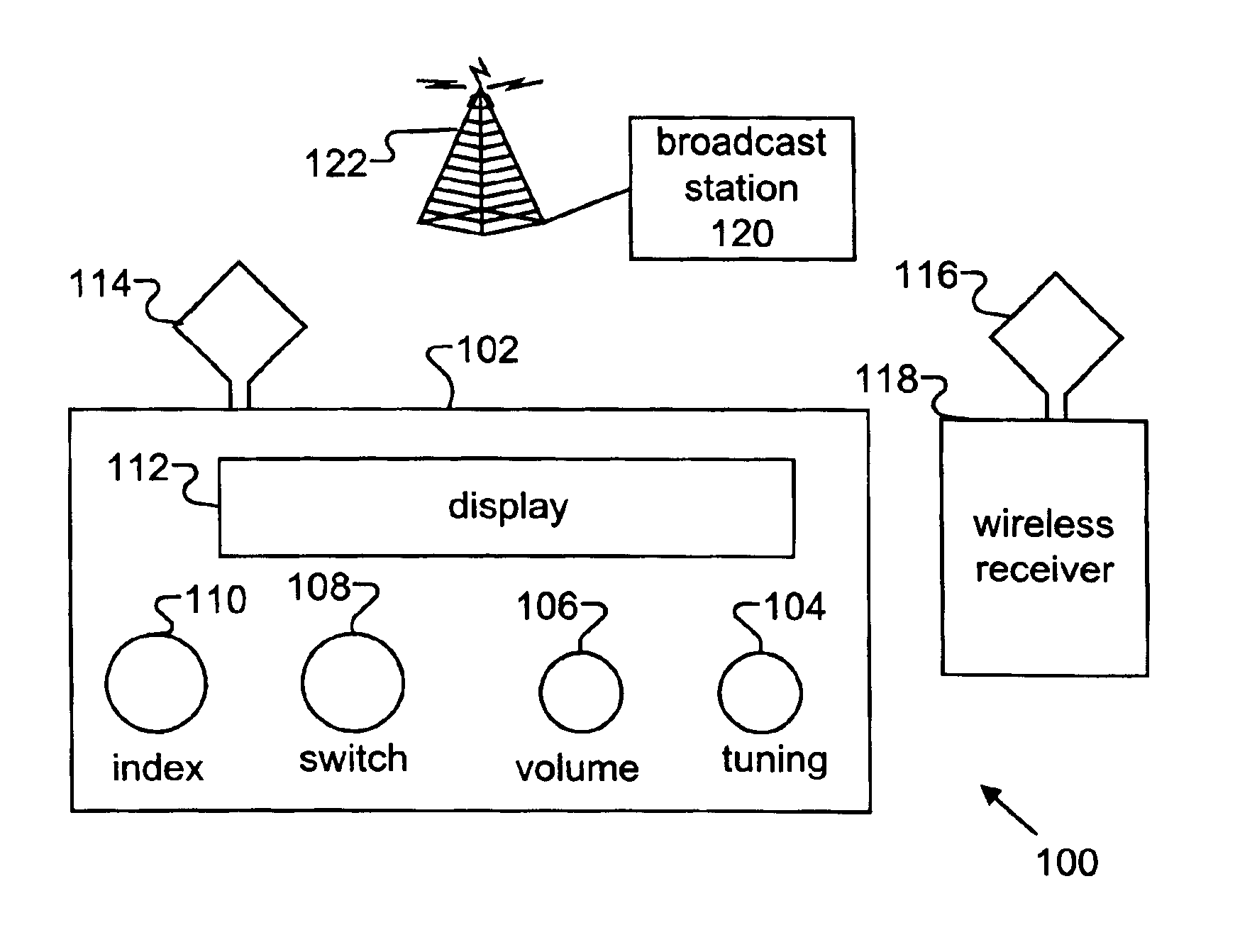 Radio receiver for processing digital and analog audio signals