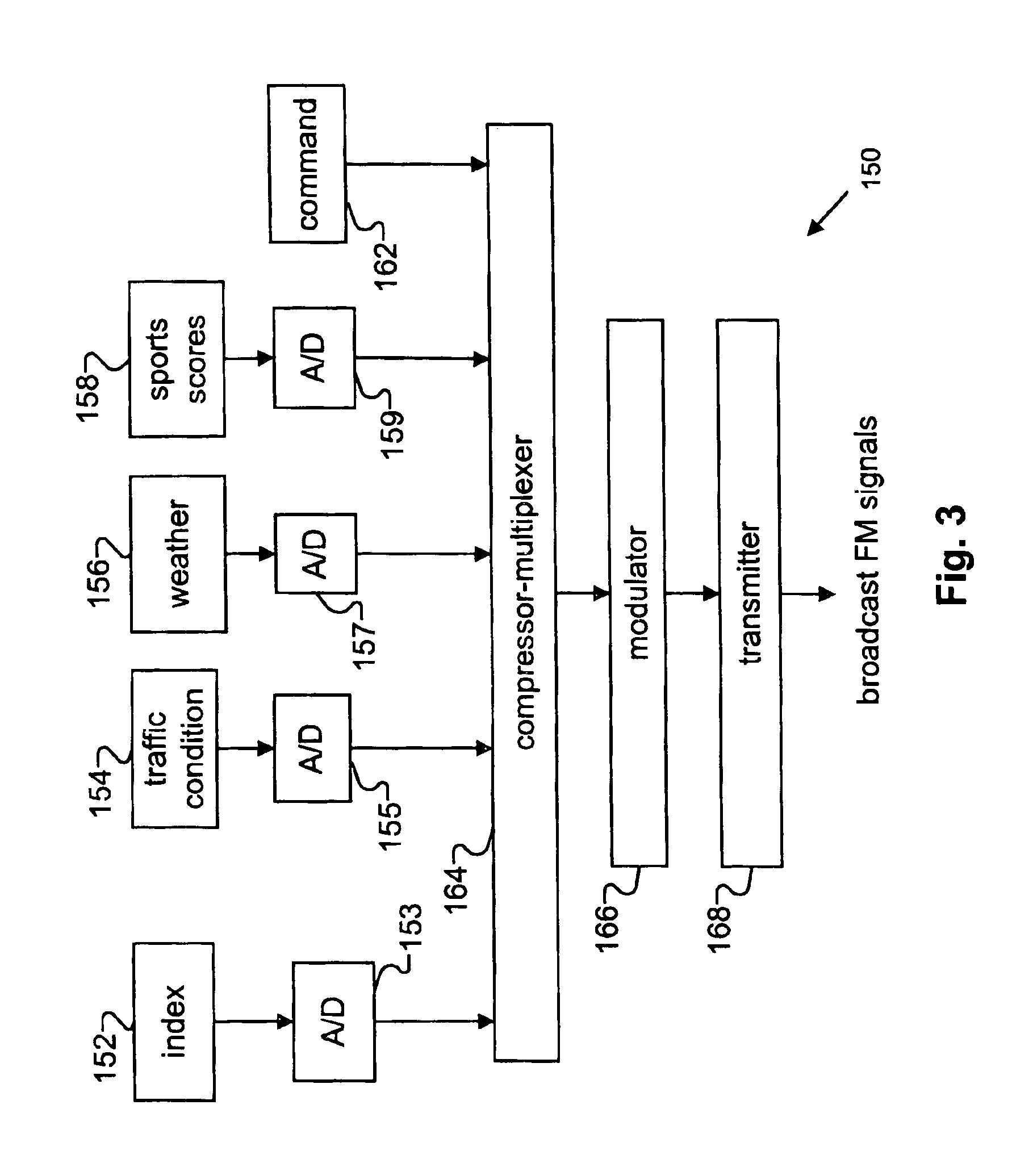 Radio receiver for processing digital and analog audio signals