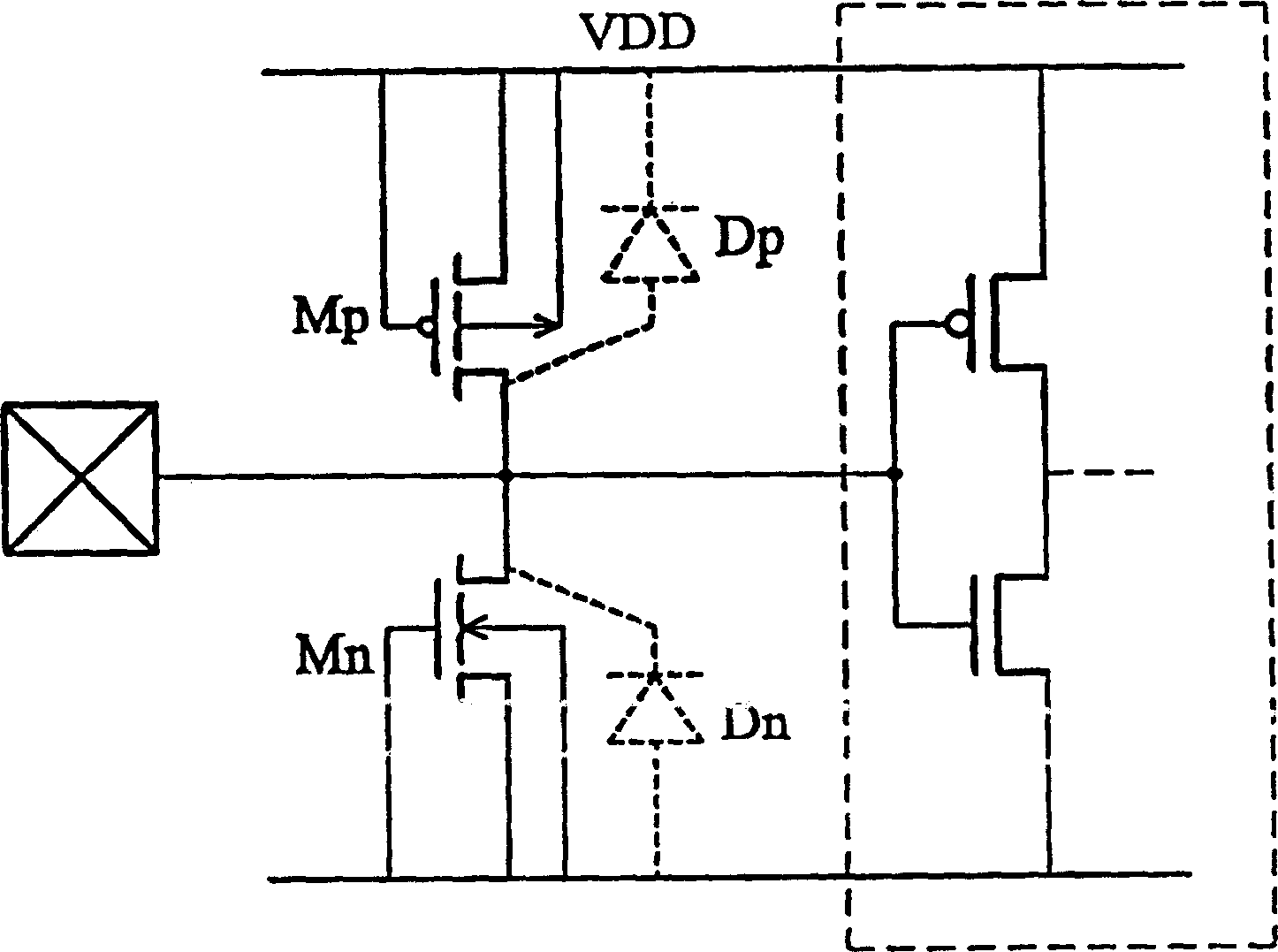 Static discharge protection circuit and relative metal oxide semiconductor transistor structure