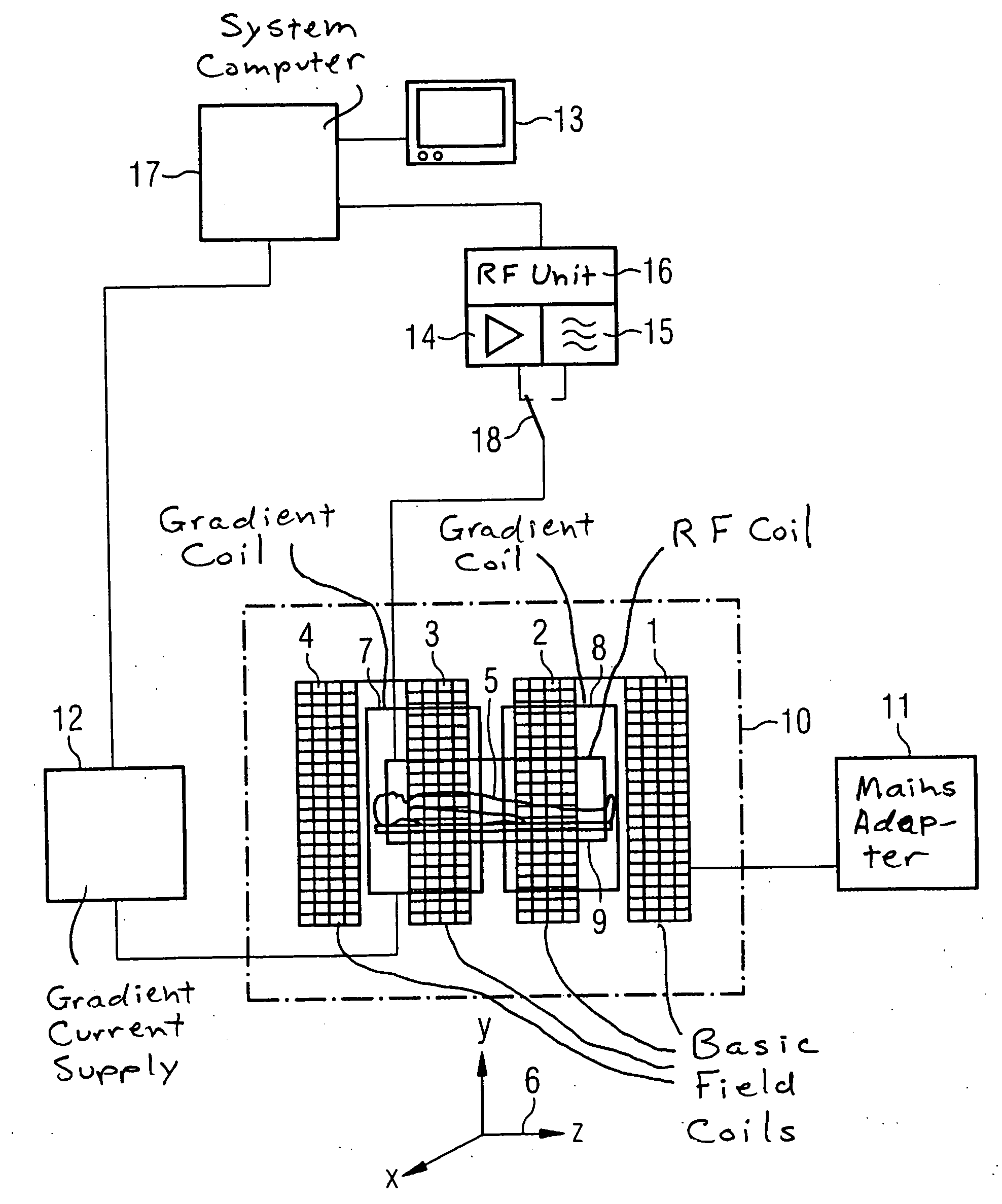 Magnetic resonance imaging method and apparatus with application of the truefisp sequence and sequential acquisition of the MR images of multiple slices of a measurement subject