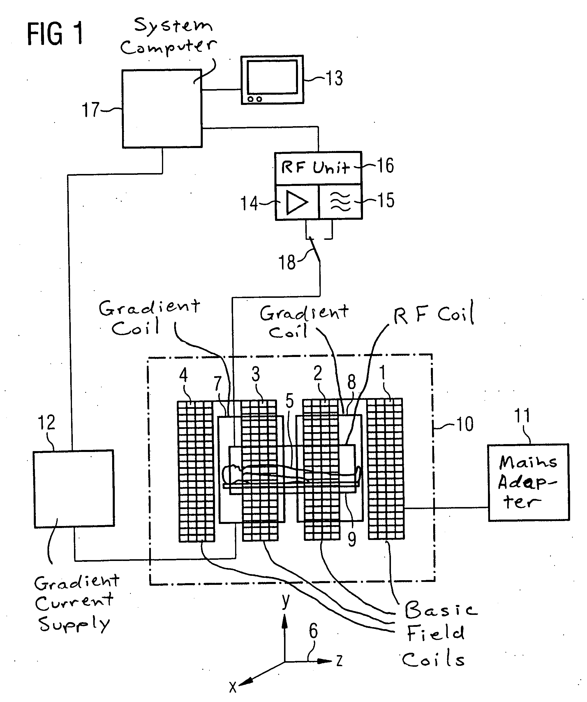 Magnetic resonance imaging method and apparatus with application of the truefisp sequence and sequential acquisition of the MR images of multiple slices of a measurement subject