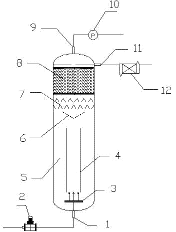 A kind of processing method of cellulosic ethanol fermentation waste liquid