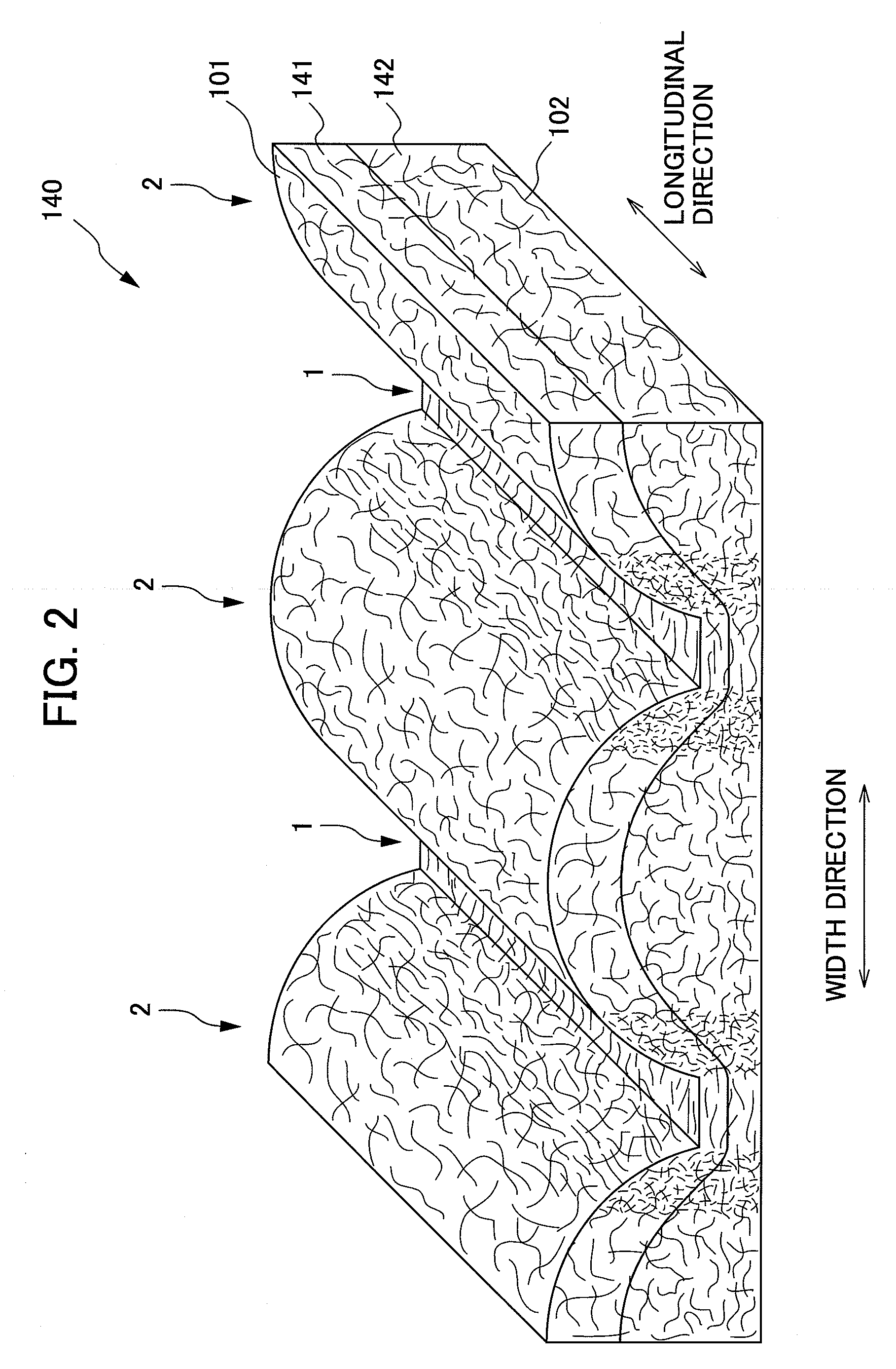Multilayer nonwoven fabric and method of manufacturing the same