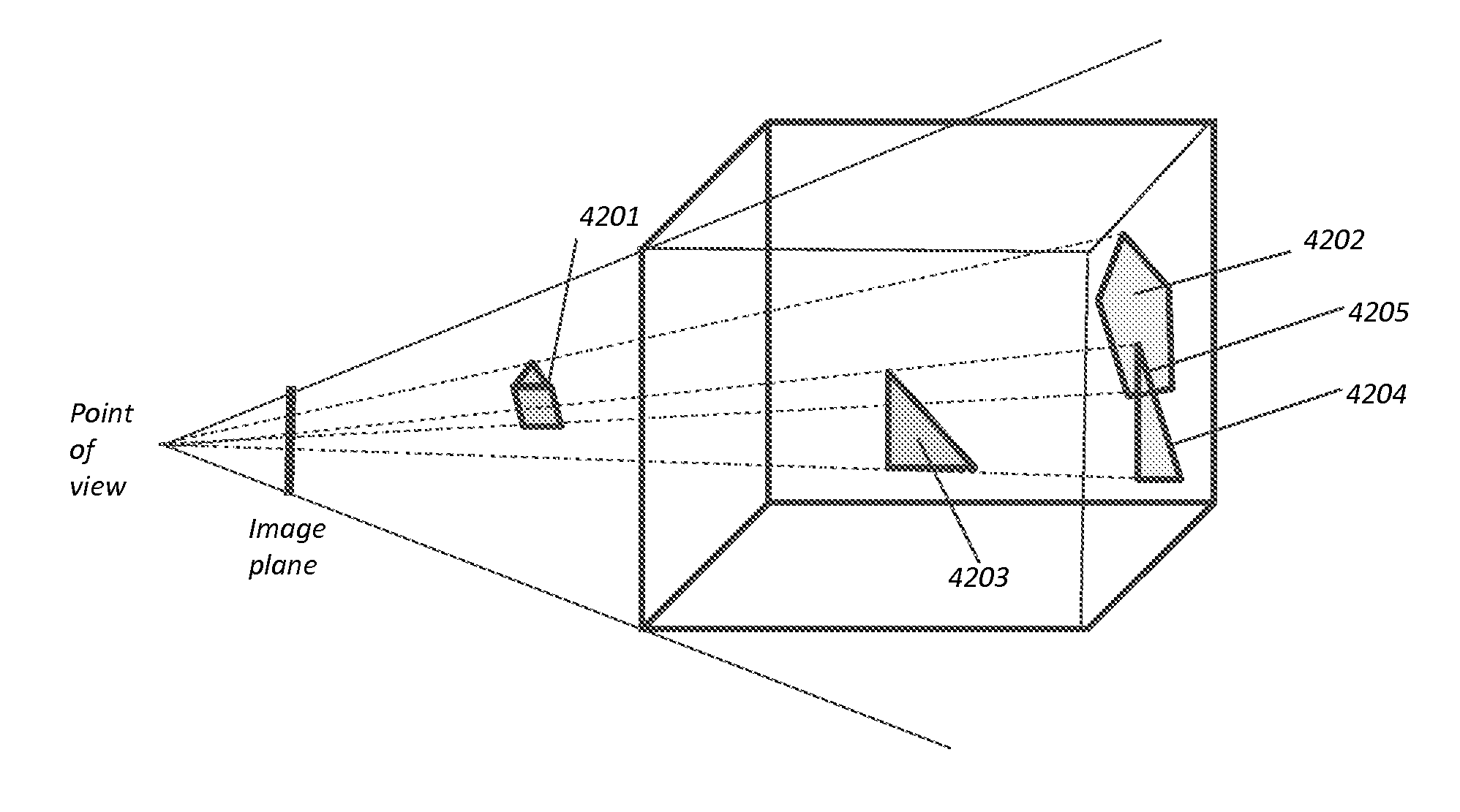 System for primary ray shooting having geometrical stencils