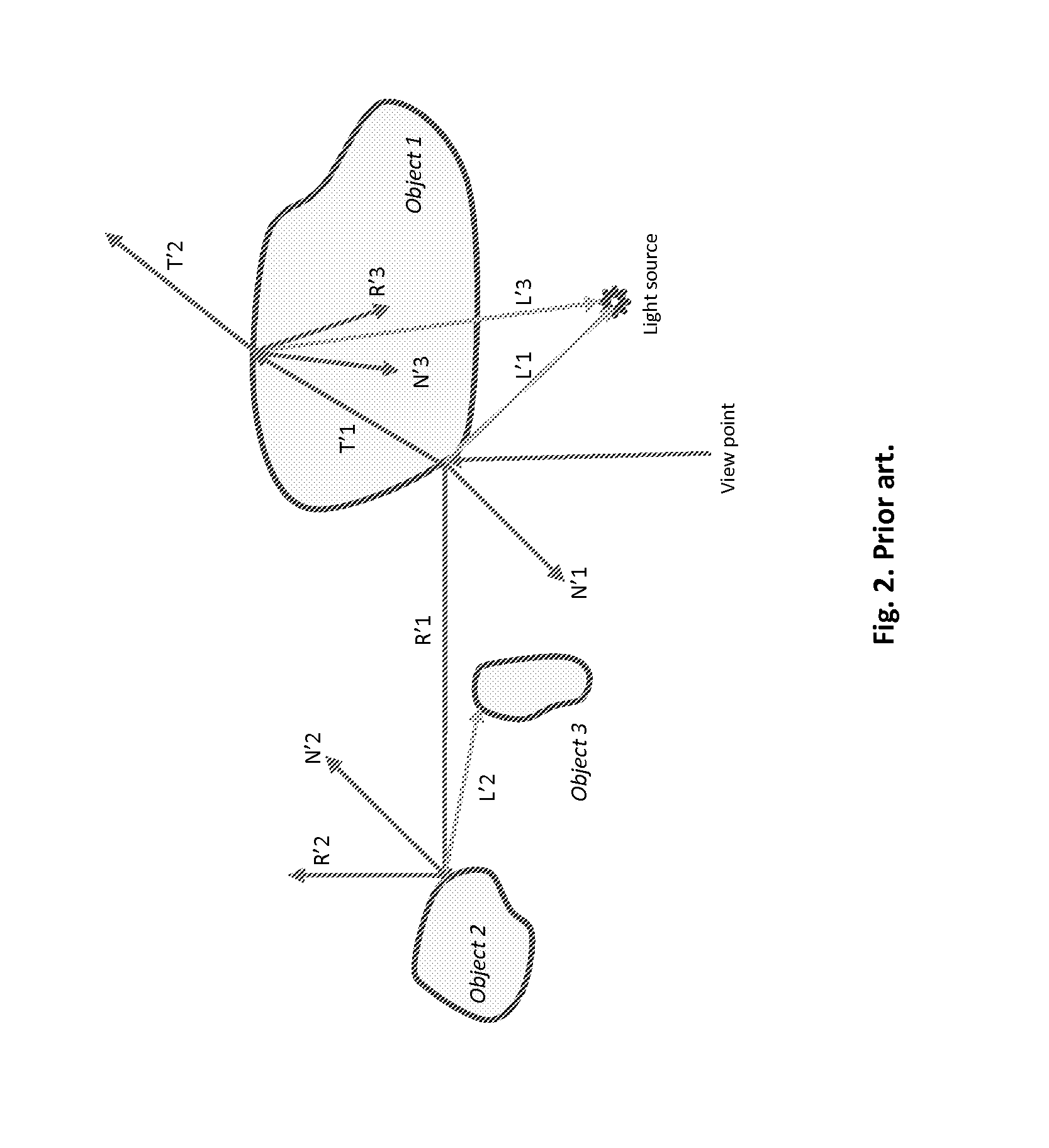 System for primary ray shooting having geometrical stencils