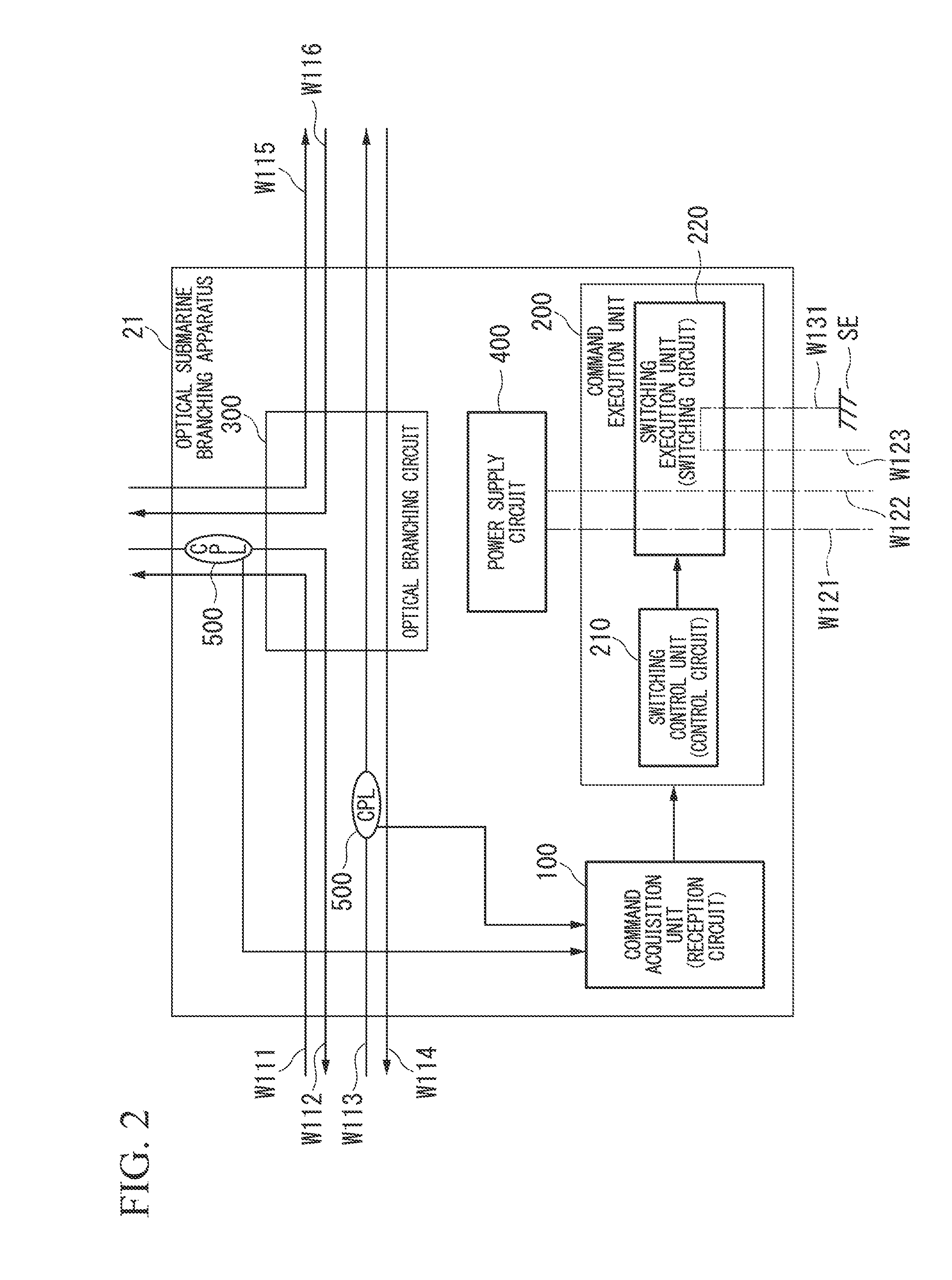 Feed line switching apparatus, optical submarine branching apparatus, submarine cable system, and feed line switching method