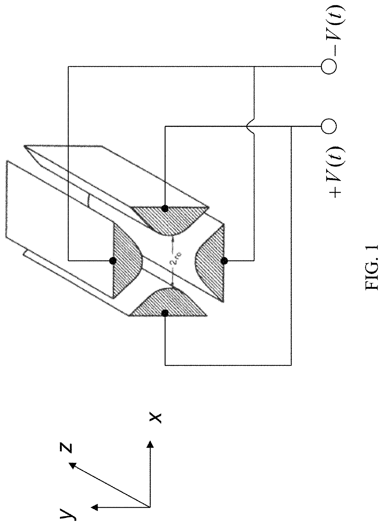 Quadrupole mass analyzer and method of mass analysis