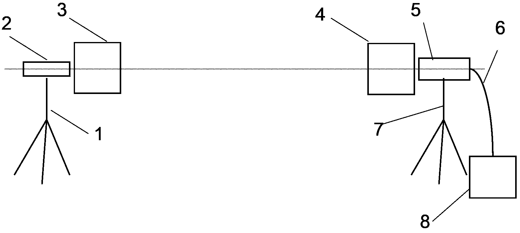 Measuring device and measuring method of light propagation path transverse average wind speed and wind direction