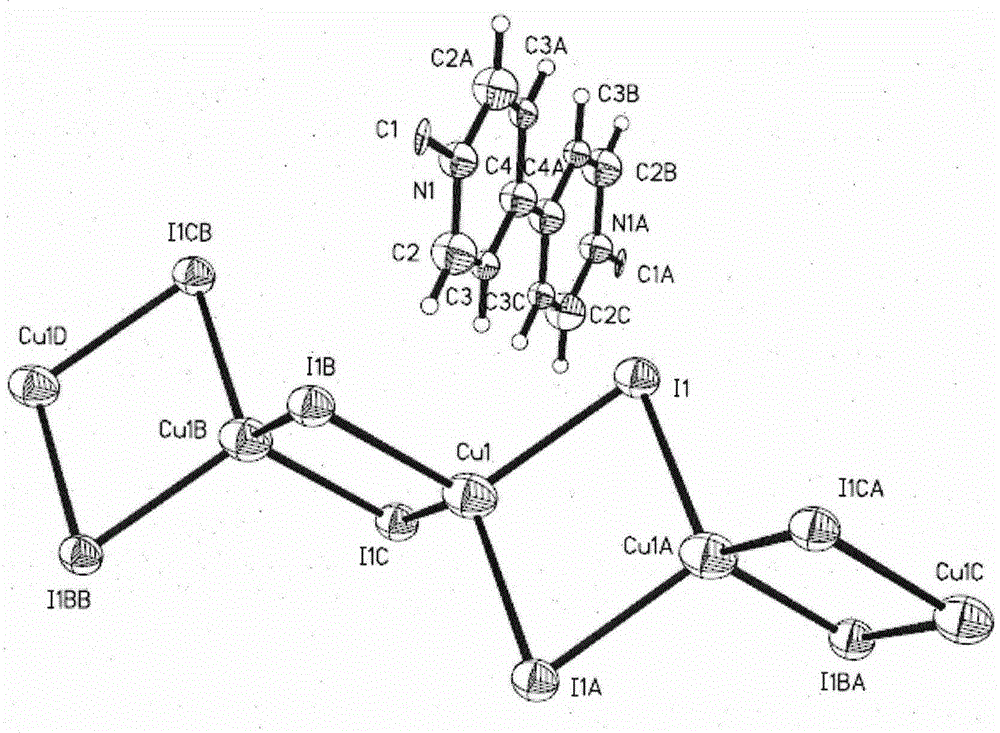 Organic/inorganic hybridized cuprous iodine anion high-polymeric chain-based semiconductor material