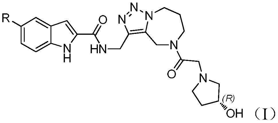 Complex of azepine-fused triazole ring and indole carboxylic acid and salt, preparation method and medical application thereof